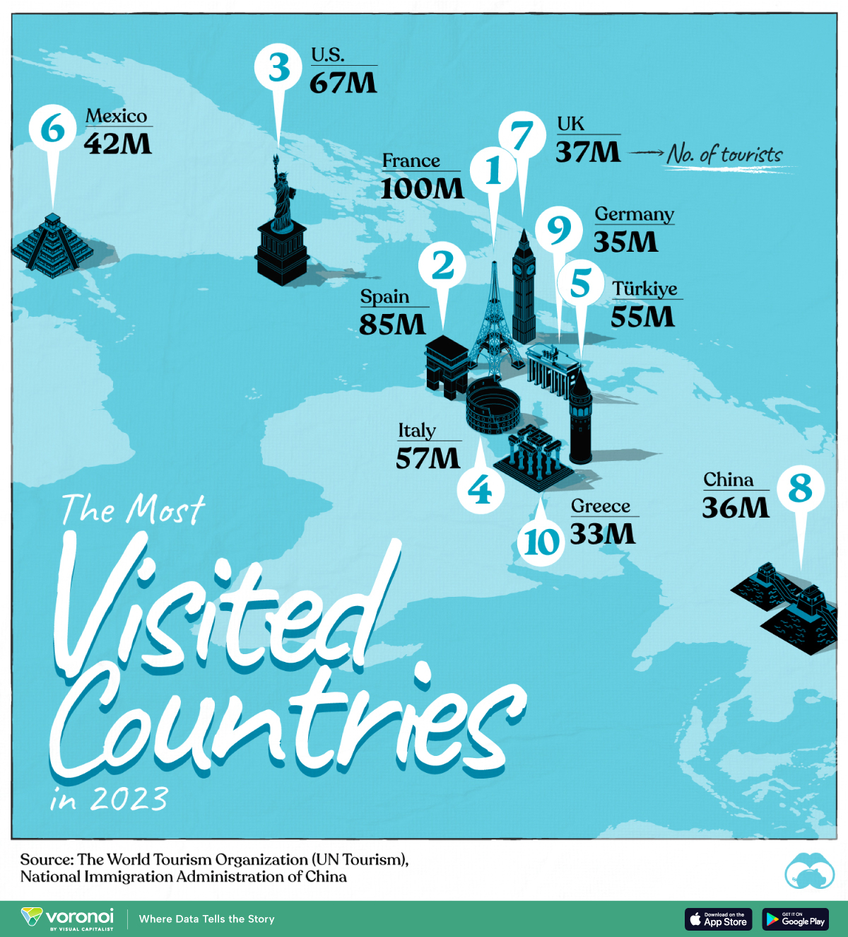 Ranked The 10 Most Visited Countries In 2023 The New Diplomat Ranked The 10 Most Visited Countries In 2023 The New Diplomat